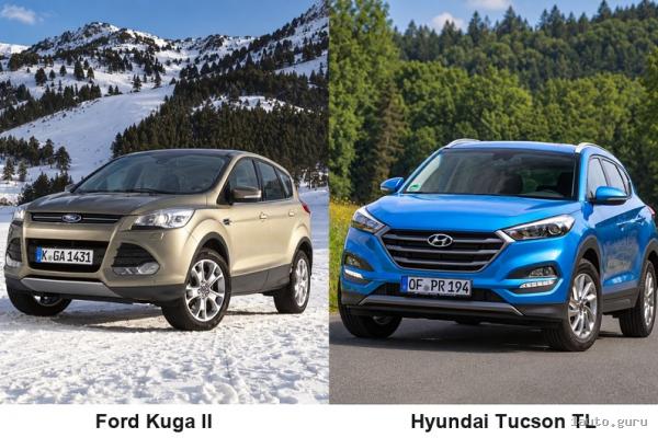 Ford Kuga II та Hyundai Tucson TL 2015–2019 з пробігом: що краще купити в Україні