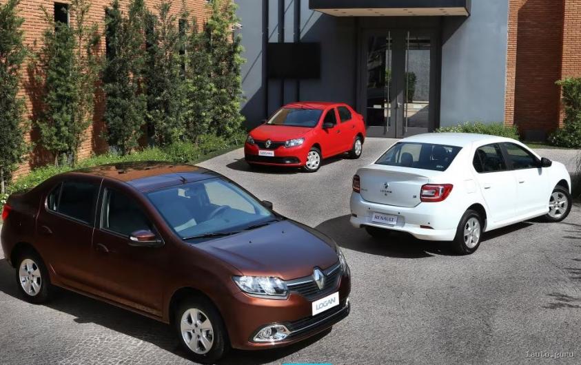 Вартість ремонту в Україні Renault Logan