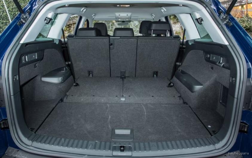Багажник Skoda Kodiaq I 2017–2024