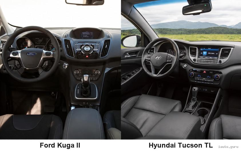 Порівняння передніх панелей та центральних консолей Ford Kuga II і Hyundai Tucson TL