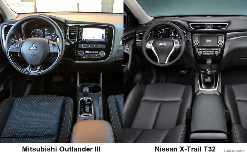 Передні панелі та селектори коробок Mitsubishi Outlander III і Nissan X-Trail T32