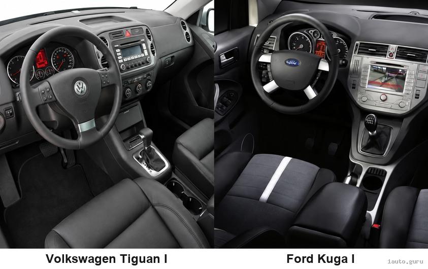 Передні панелі, кермо та важелі коробок Volkswagen Tiguan I і Ford Kuga I