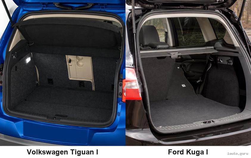 Відкриті багажники Volkswagen Tiguan I і Ford Kuga I з різними положеннями спинок